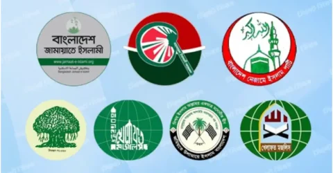 ঐক্যের পথে ইসলামী দলগুলো: উদারতার নতুন দিগন্ত
