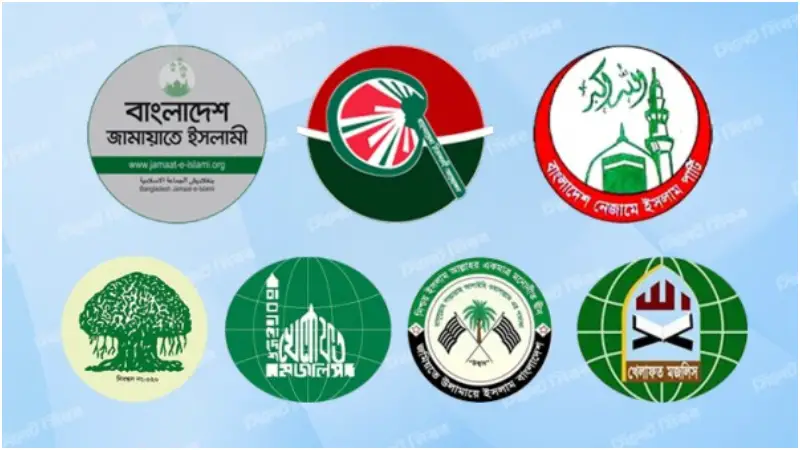 ঐক্যের পথে ইসলামী দলগুলো: উদারতার নতুন দিগন্ত