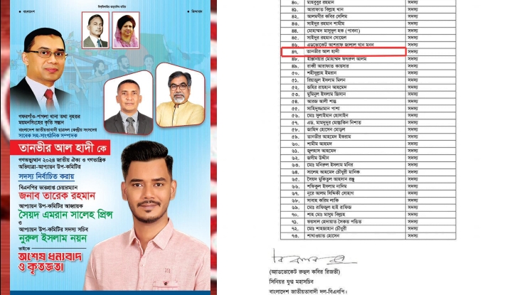 গফরগাঁওয়ের কৃতি সন্তান তানভীর আল হাদীকে গণঅভ্যুত্থান ২০২৪ আপ্যায়ন উপ-কমিটির সদস্য নির্বাচিত