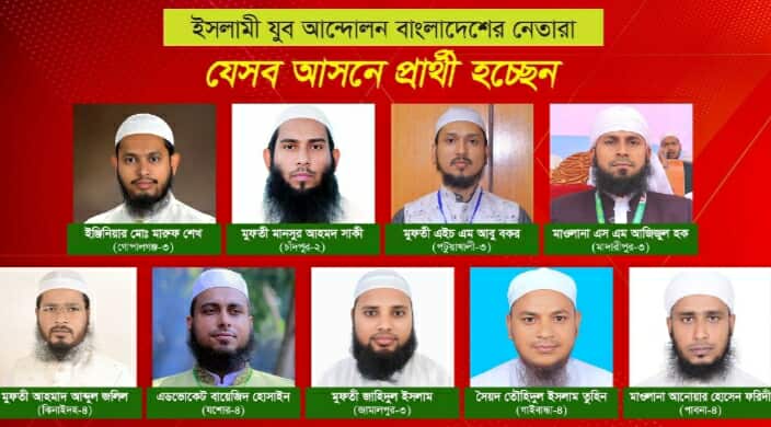 ইসলামী যুব আন্দোলন বাংলাদেশ শীর্ষ নেতারা ৯আসনে লড়বেন